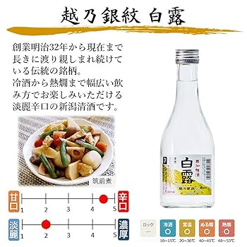 Amazon.co.jp: 【夏季限定】夏の冷酒 日本酒 飲み比べセット